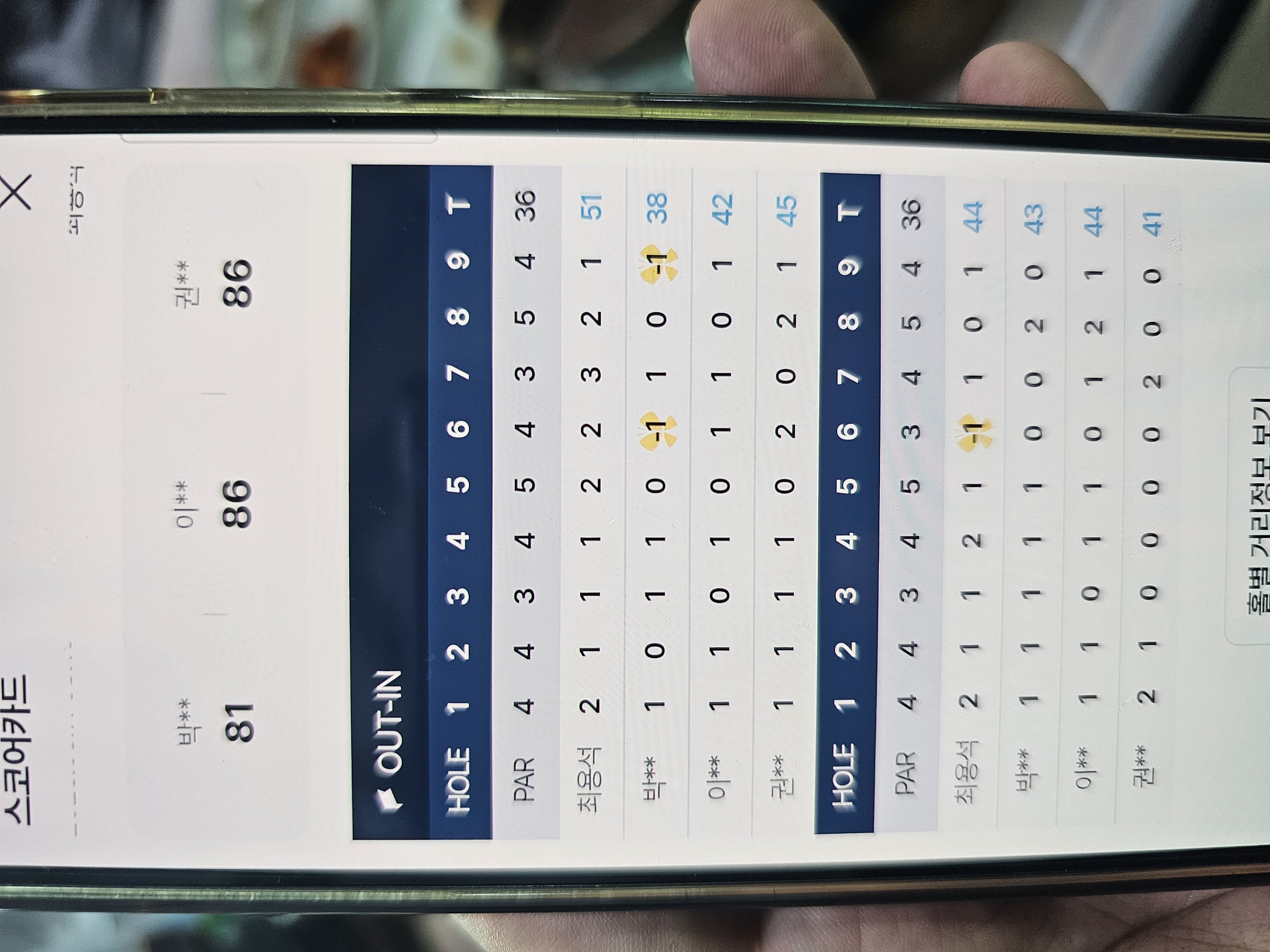 제10회 일반 사진 42